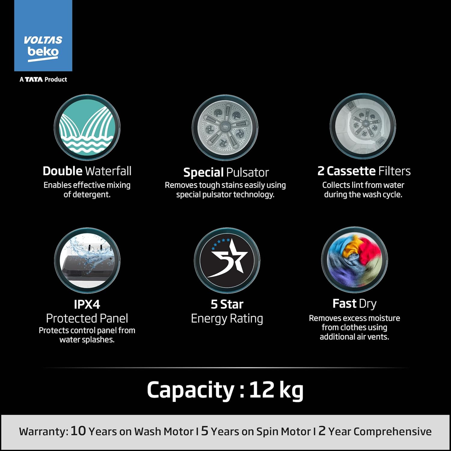 Voltas Beko A Tata Product 14 Kg 5 Star Semi-Automatic Top Load Washing Machine WTT140UPAGR5KPTD Grey Special pulsator and Double waterfall Technology