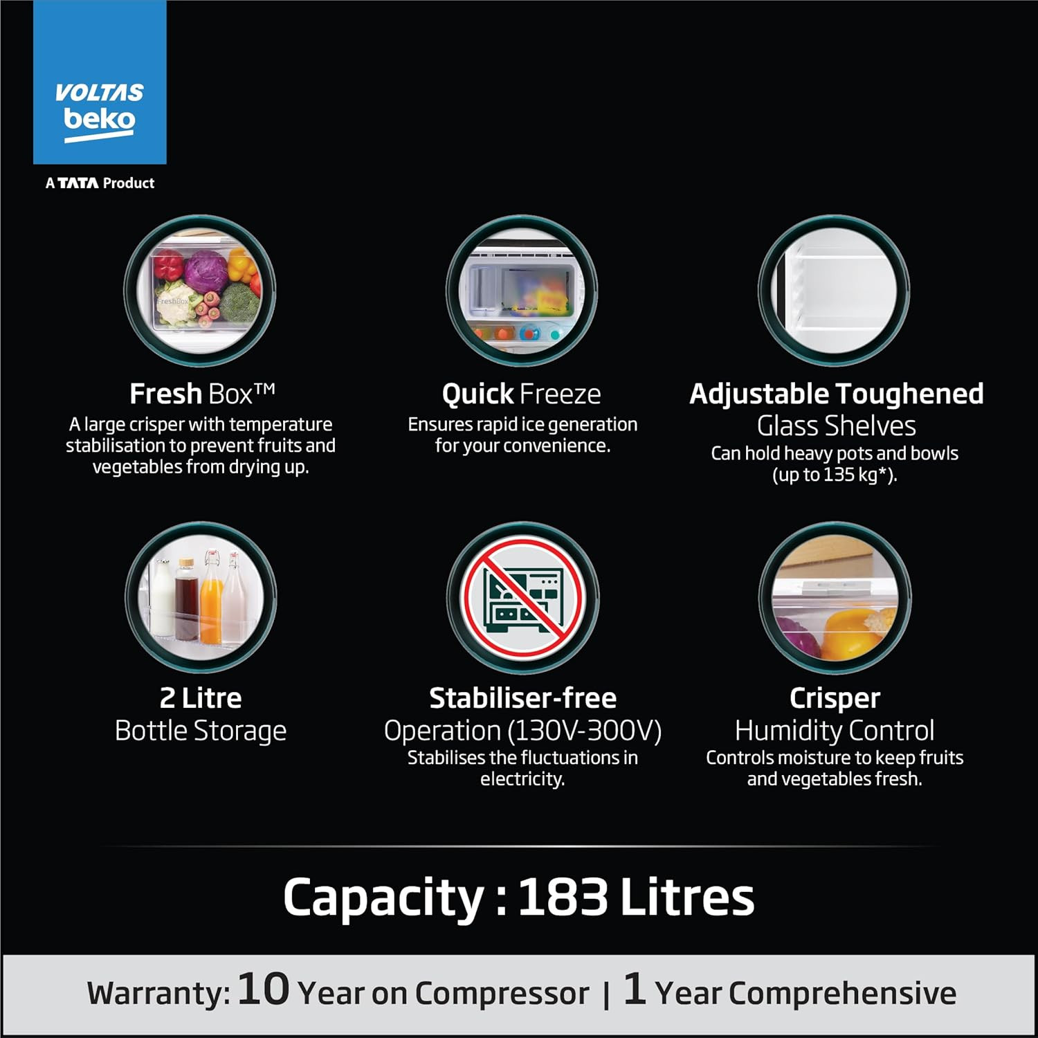 Voltas Beko A Tata Product 183 L 5 Star Direct Cool Single Door Refrigerator 2023 Model RDC215A W0VWR0M0B00GO Vivi Wine Base Drawer