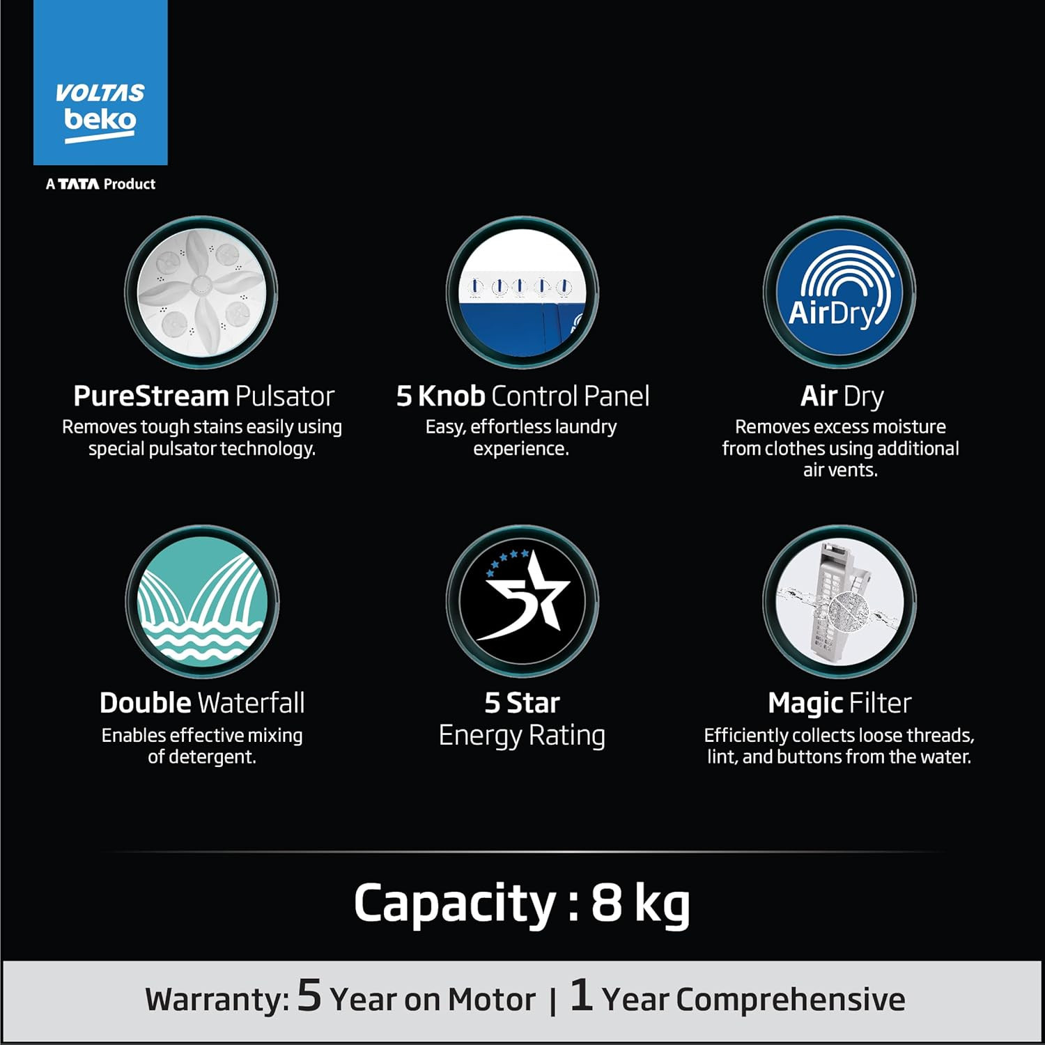 Voltas Beko A Tata Product 8 Kg 5 Star Semi-automatic Top Load Washing Machine with Double Waterfall Technology WTT80UHAOK5I0I0W01 Blue 5 Knob Control Method
