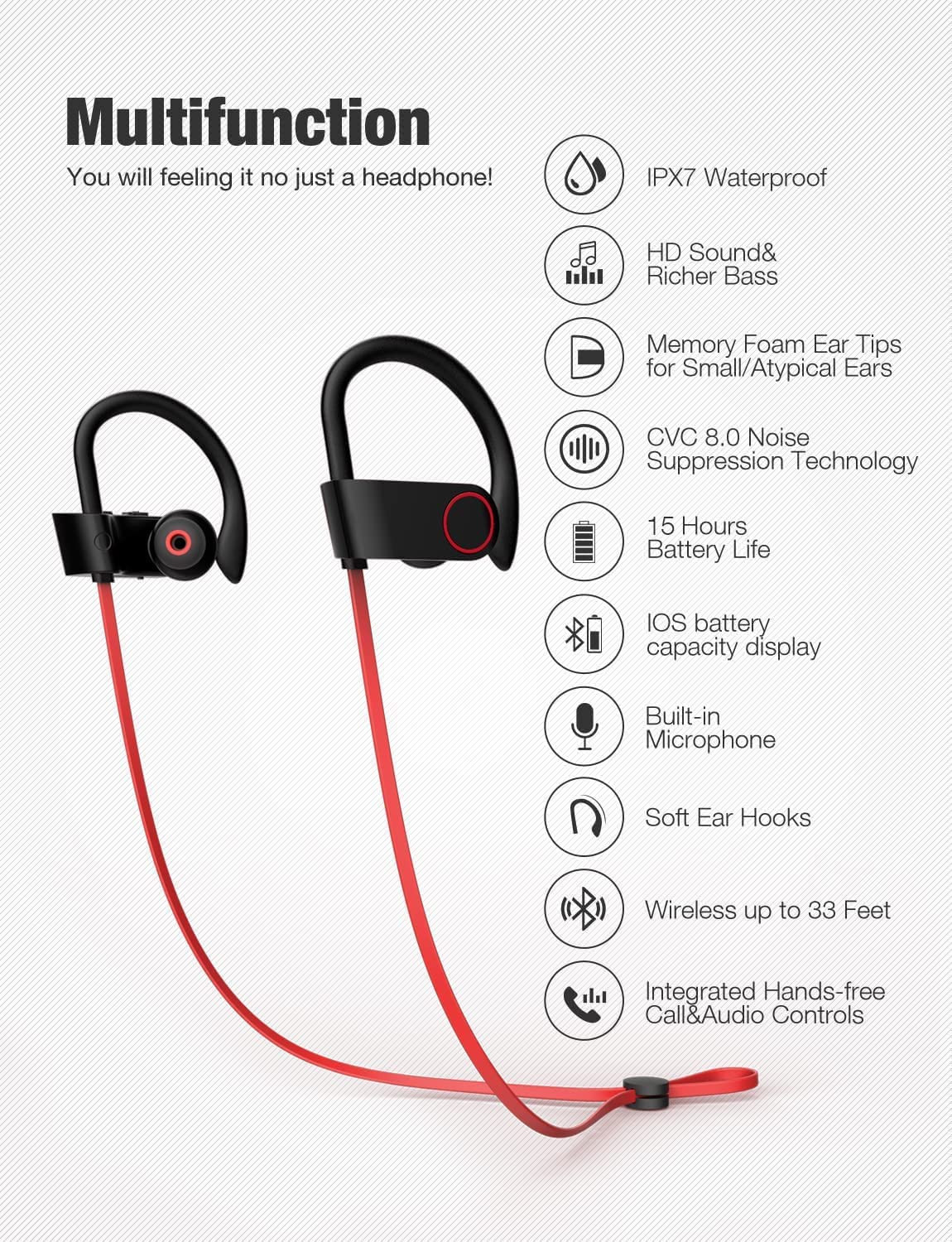 Wishtime Wireless Bluetooth Headphones Otium Beats Wireless Sports Earbuds Sweatproof Portable Stereo Mini Earpiece Lightweight Headsets With Microphone Red