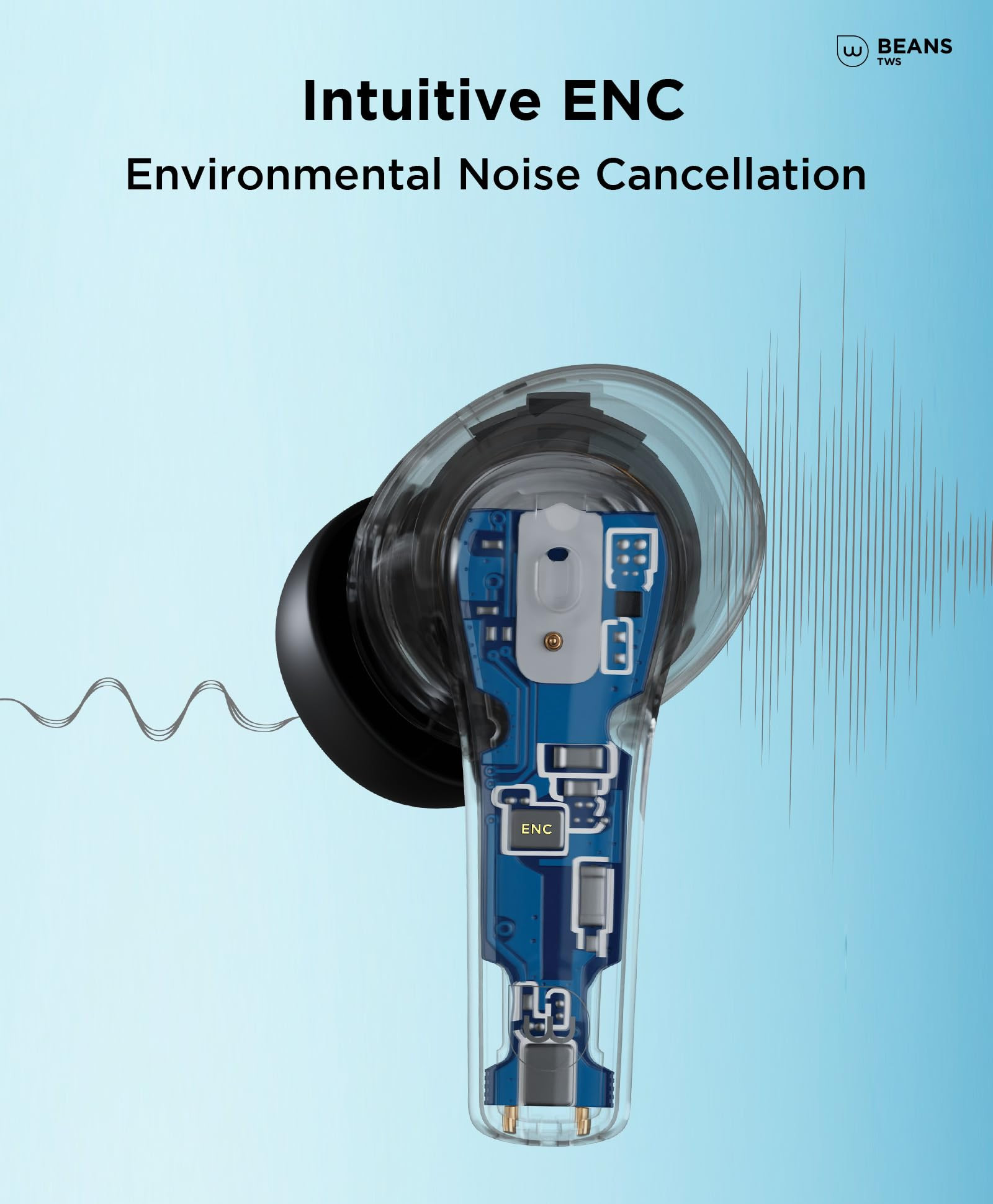 Wobble Beans E08 TWS Intuitive Enc Earbuds with 12Mm DriverQuad MicsDAT Chip360 Surround SoundLow Latency GamingIp55 RatedBluetooth 53Touch Voice ControlsPlayback Upto 35Hrs-in Ear