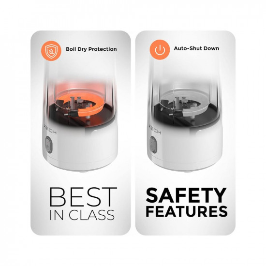 XECH Electric Kettle For Travel Hot Water Mini Kettle In-Built Cable Portable Bottle Design 300W Heating Element to Boil Water and Prepare Tea Coffee without Milk Small Kettles Hydroboil 350ml