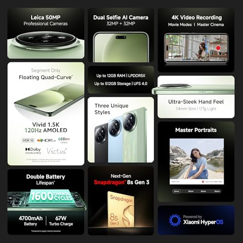 Xiaomi 14 CIVI Matcha Green 8GB RAM 256GB Storage