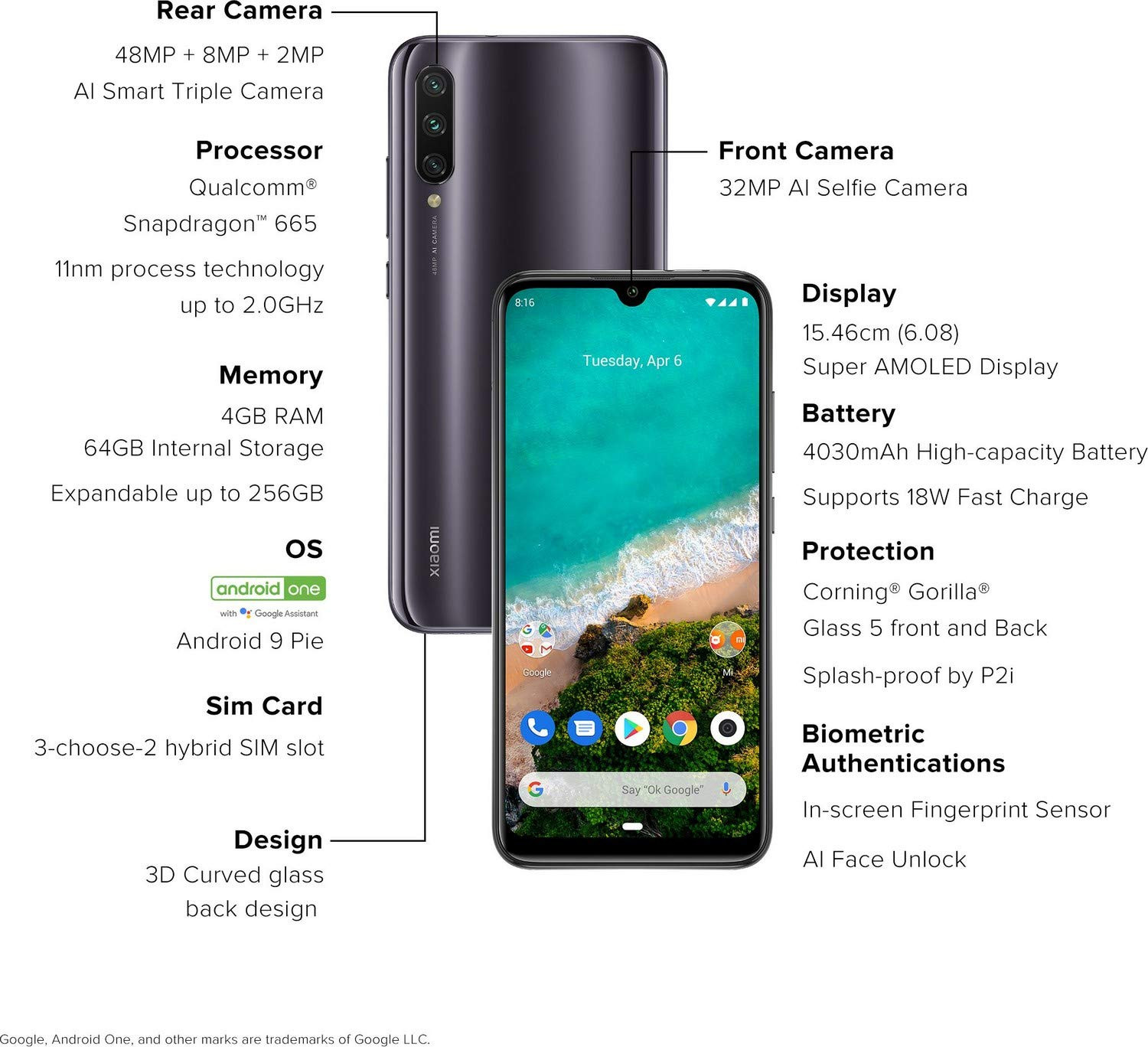 Xiaomi Mi A3 Kind of Grey 4GB RAM 64GB Storage