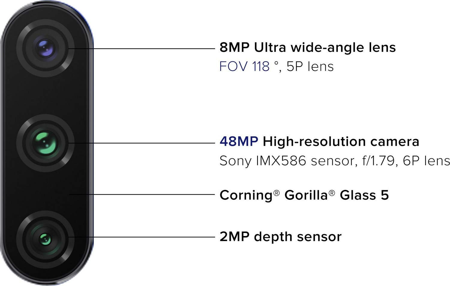 Xiaomi Mi A3 Not Just Blue 6GB RAM 128GB Storage