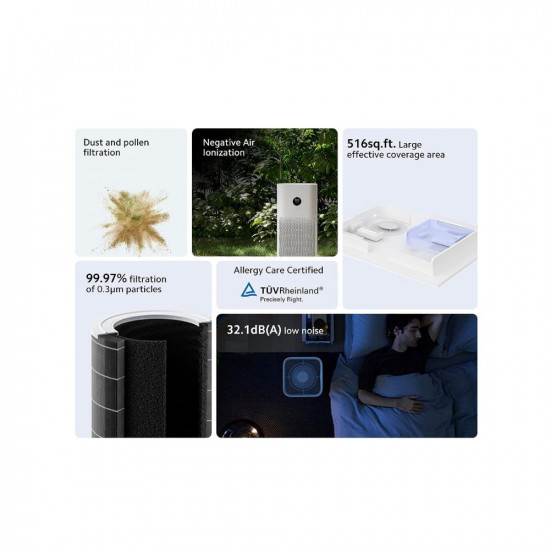Xiaomi Smart Air Purifier 4 with Ioniser Laser Sensor True 3 layer Hepa filter removes 9999 airpollutants PM 01 particles 516 sqft large coverage App WiFi Voice control-AlexaGA