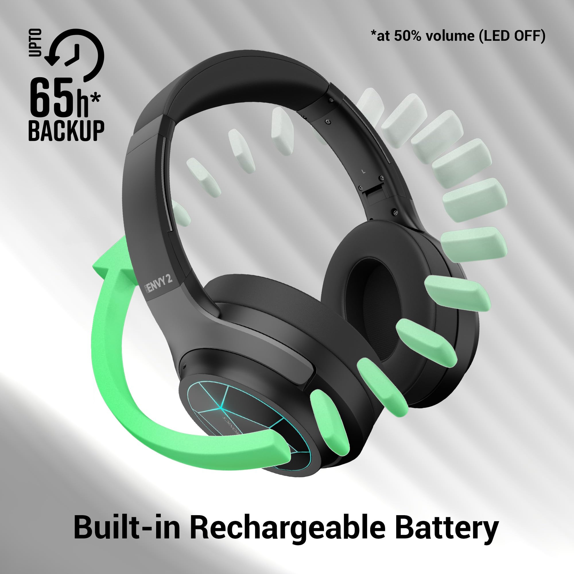 ZEBRONICS Envy 2 Wireless Over Ear Headphone ENC Upto 65 Hours Playback Gaming Mode Dual Pairing Bluetooth v53 AUX Call Function Voice Assistant Foldable Design Detachable Mic Black