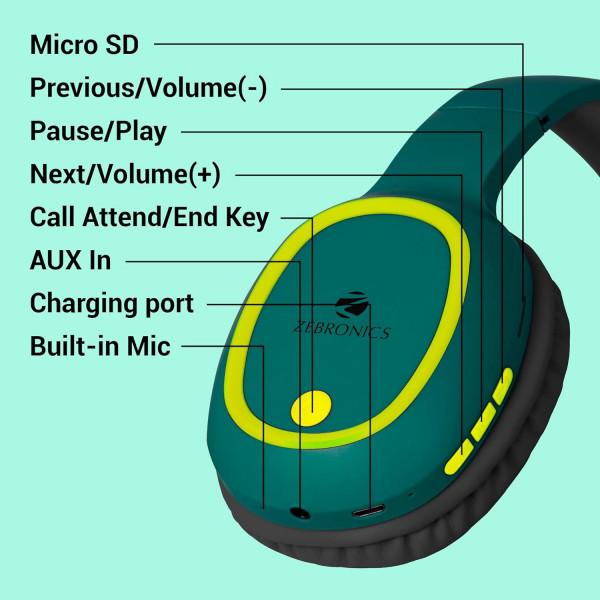 Image of ZEBRONICS Thunder Bluetooth 5.3 Over Ear Wireless Headphones (Teal Green)