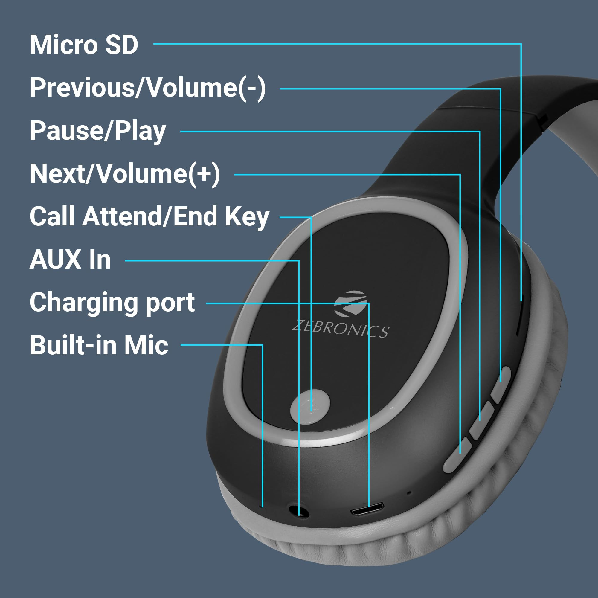 ZEBRONICS THUNDER Bluetooth 53 Wireless Headphones with 60H Backup Gaming Mode Dual Pairing ENC AUX Micro SD Voice assistant Comfortable Earcups Call FunctionBlack