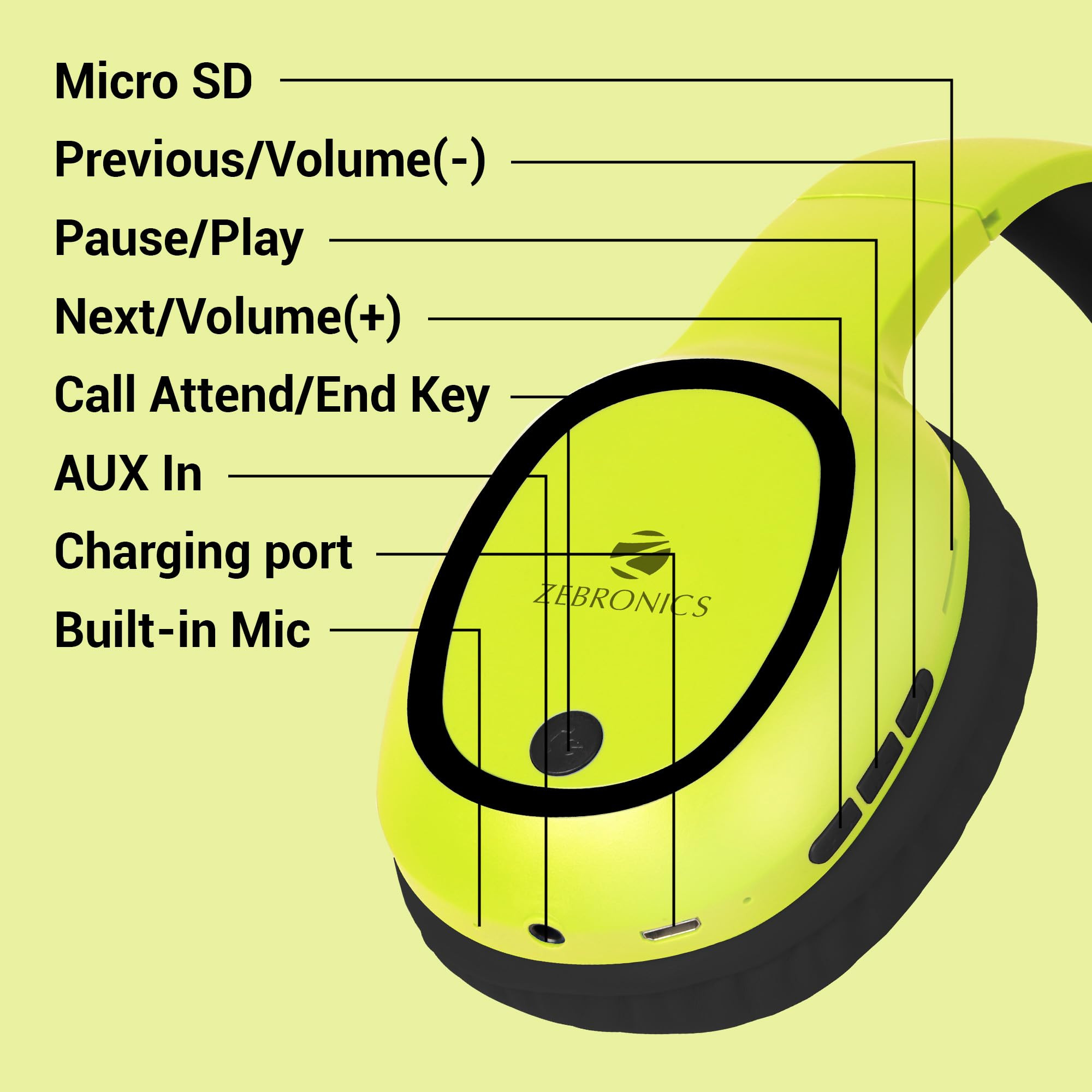 ZEBRONICS Thunder Bluetooth Wireless On Ear Headphone FM mSD 60hrs Playback with Mic Neon Yellow