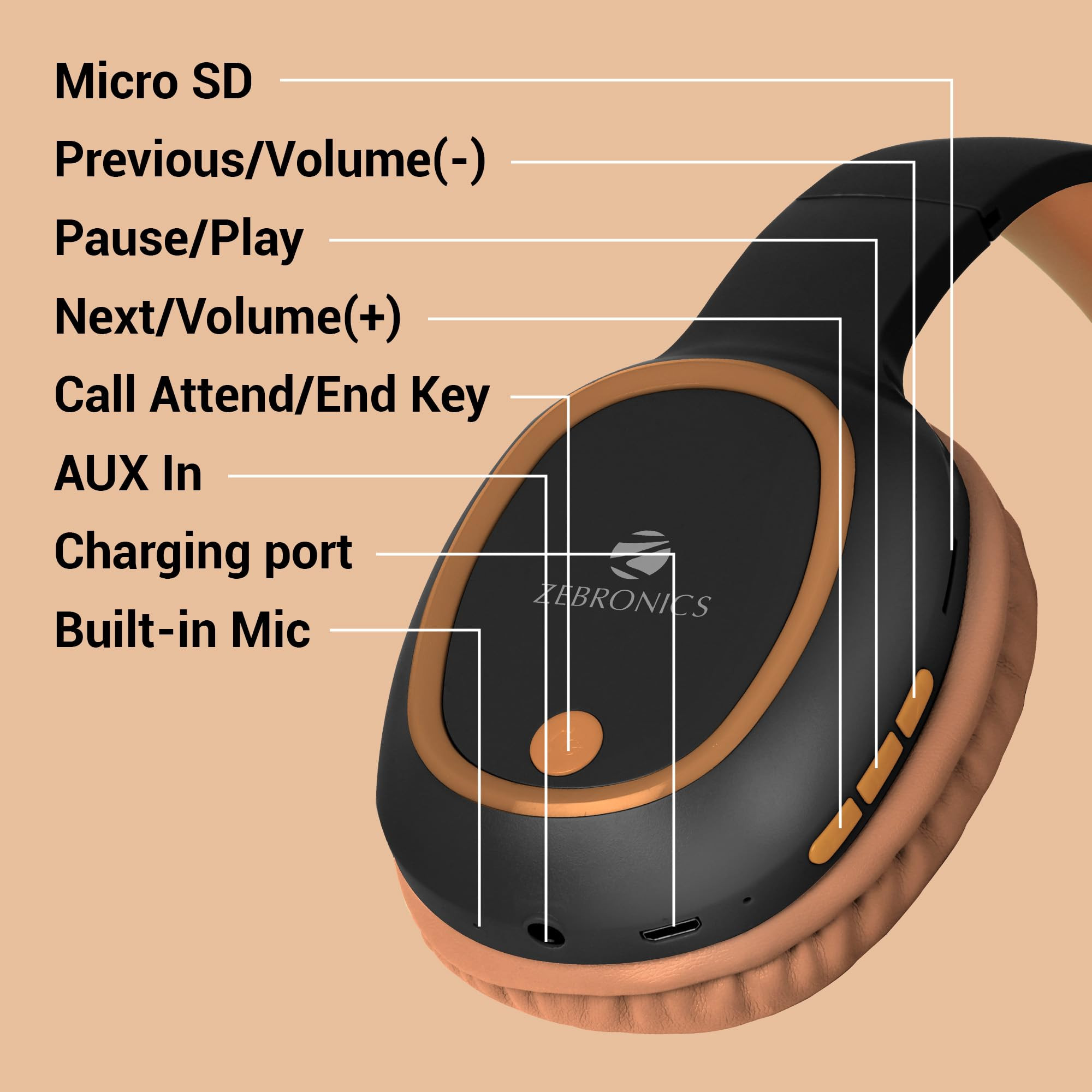 ZEBRONICS Thunder Over Ear Bluetooth 53 Wireless Headphones with 60H Backup Gaming Mode Dual Pairing Enc Aux Micro Sd Voice Assistant Comfortable Earcups Call Function Brown